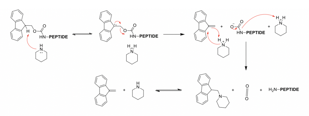 peptide